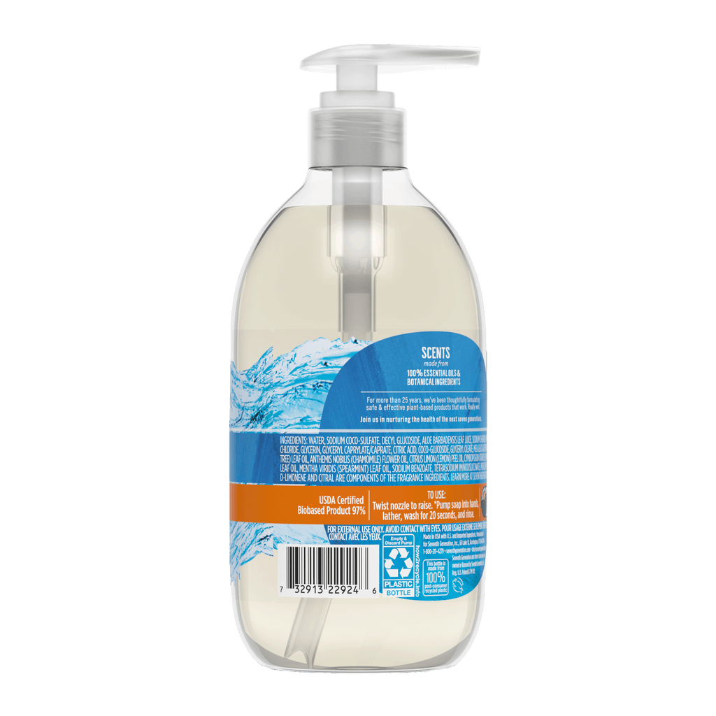 Purely Clean™ Hand Wash - Fresh Lemon & Tea Tree for Gentle Hand Care