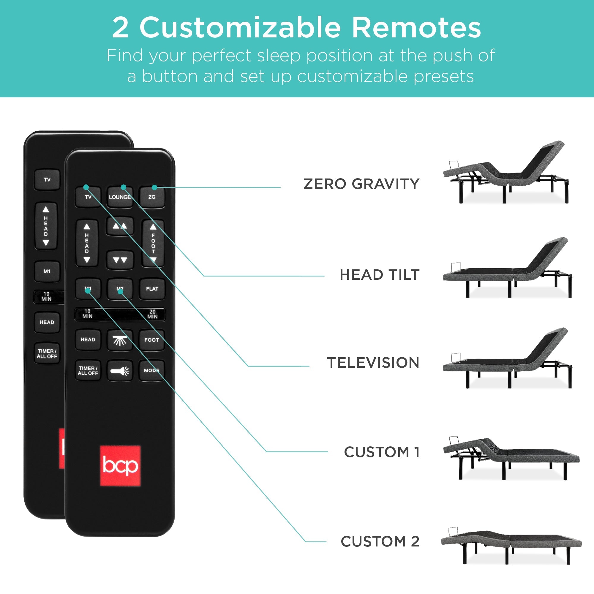 Adjustable Bed Base with Massage Remote USB Ports