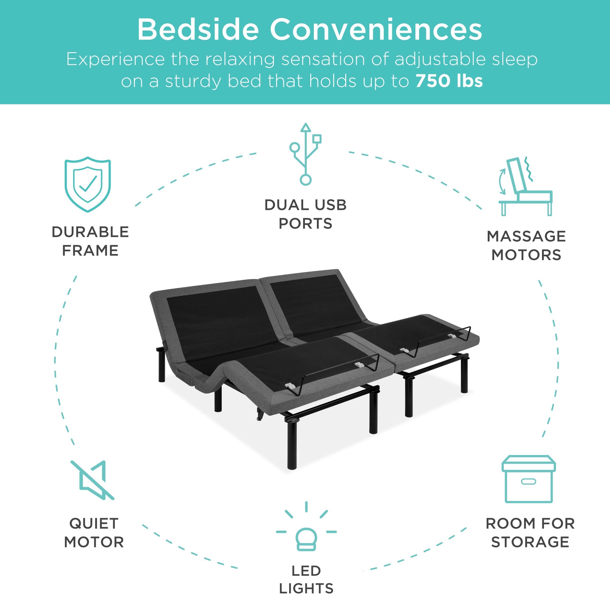 Adjustable Bed Base with Massage Remote USB Ports