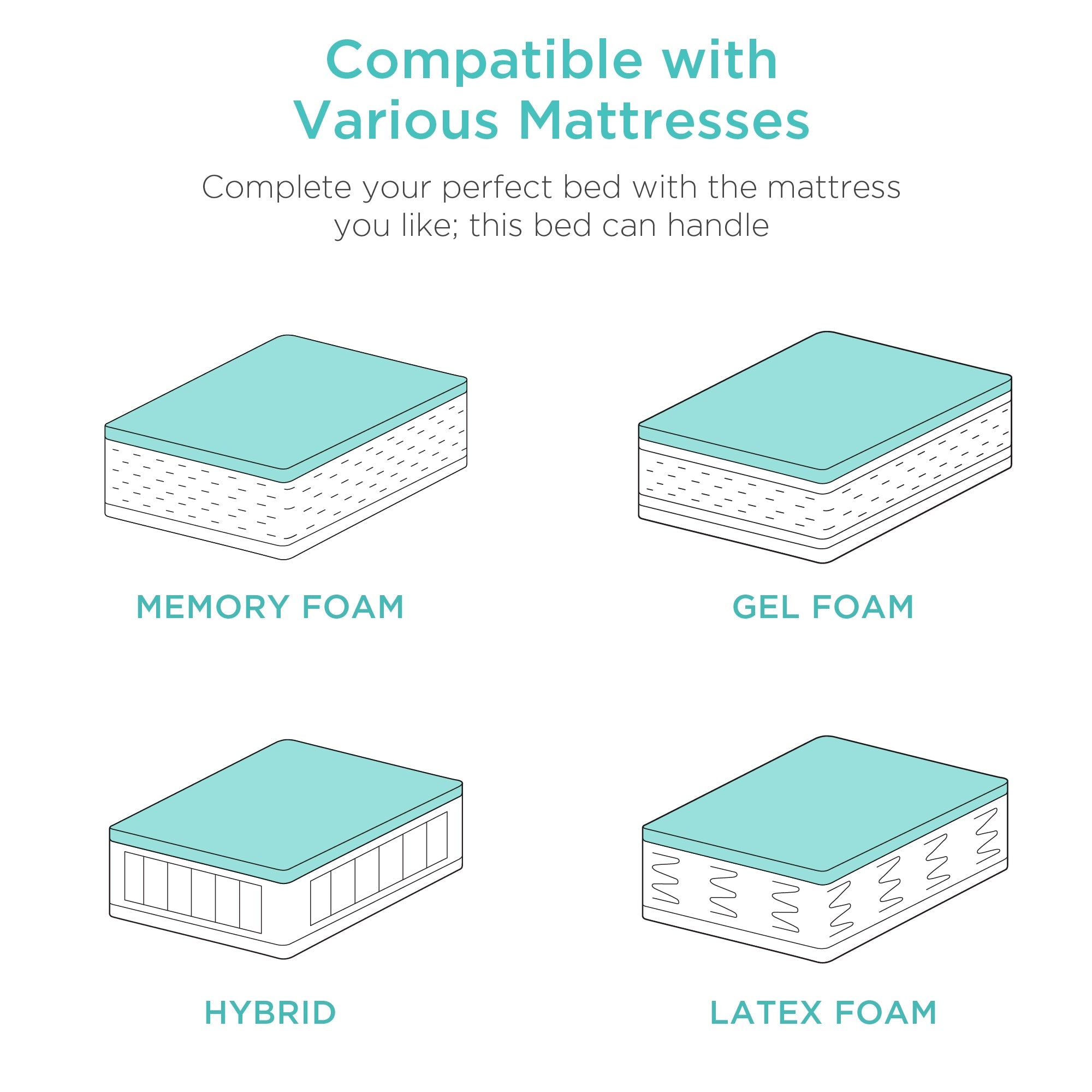 Adjustable Bed Base with Massage Remote USB Ports